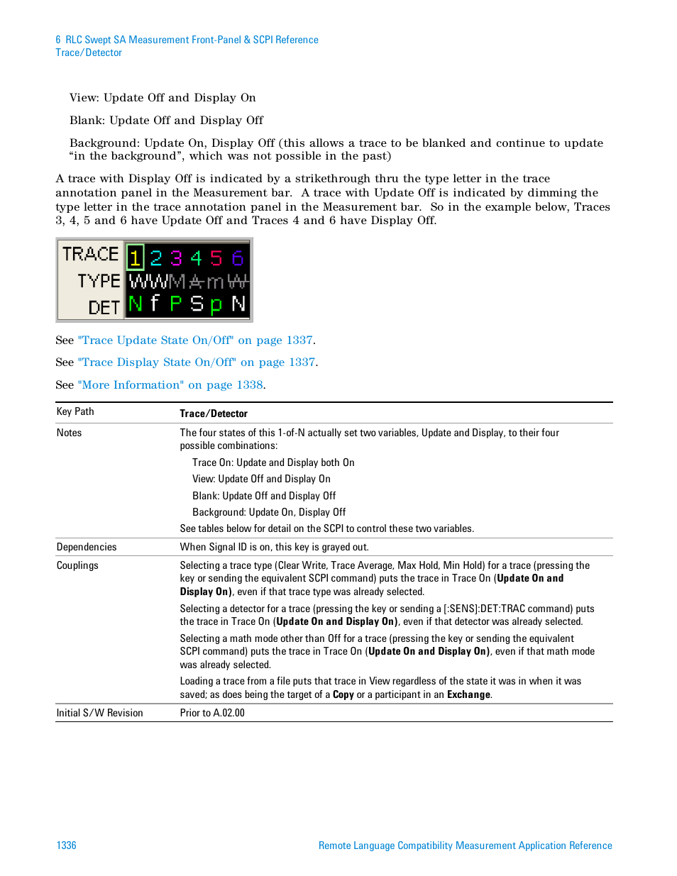 Agilent Technologies Signal Analyzer N9030a User Manual | Page 1336 / 1466