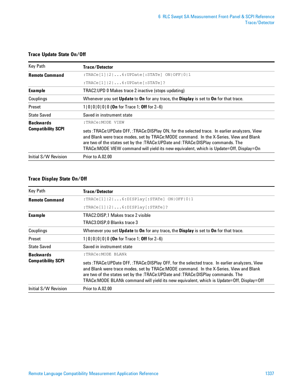 Agilent Technologies Signal Analyzer N9030a User Manual | Page 1337 / 1466