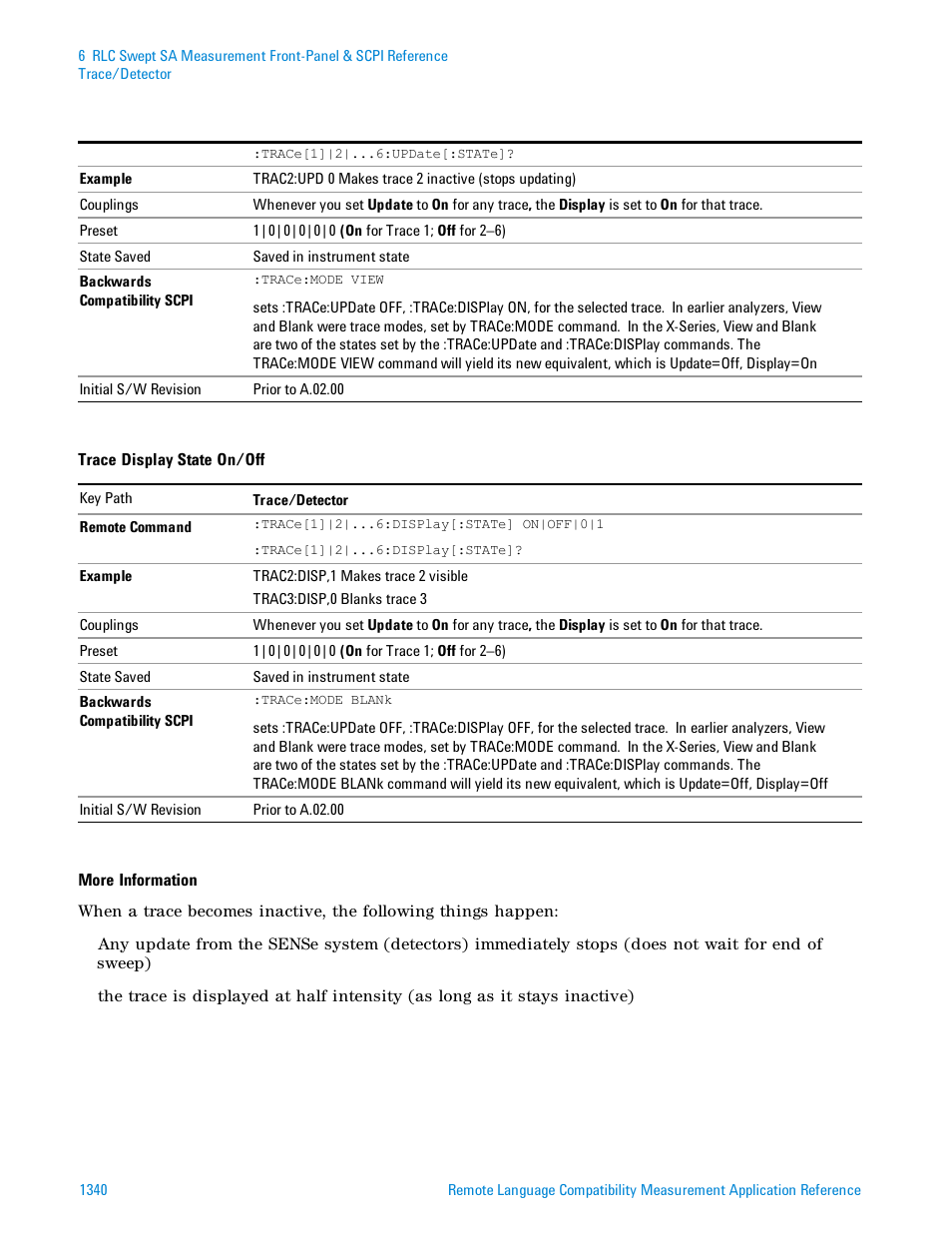 Agilent Technologies Signal Analyzer N9030a User Manual | Page 1340 / 1466
