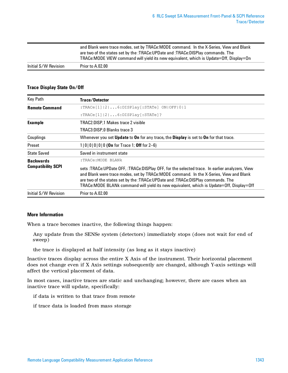 Agilent Technologies Signal Analyzer N9030a User Manual | Page 1343 / 1466