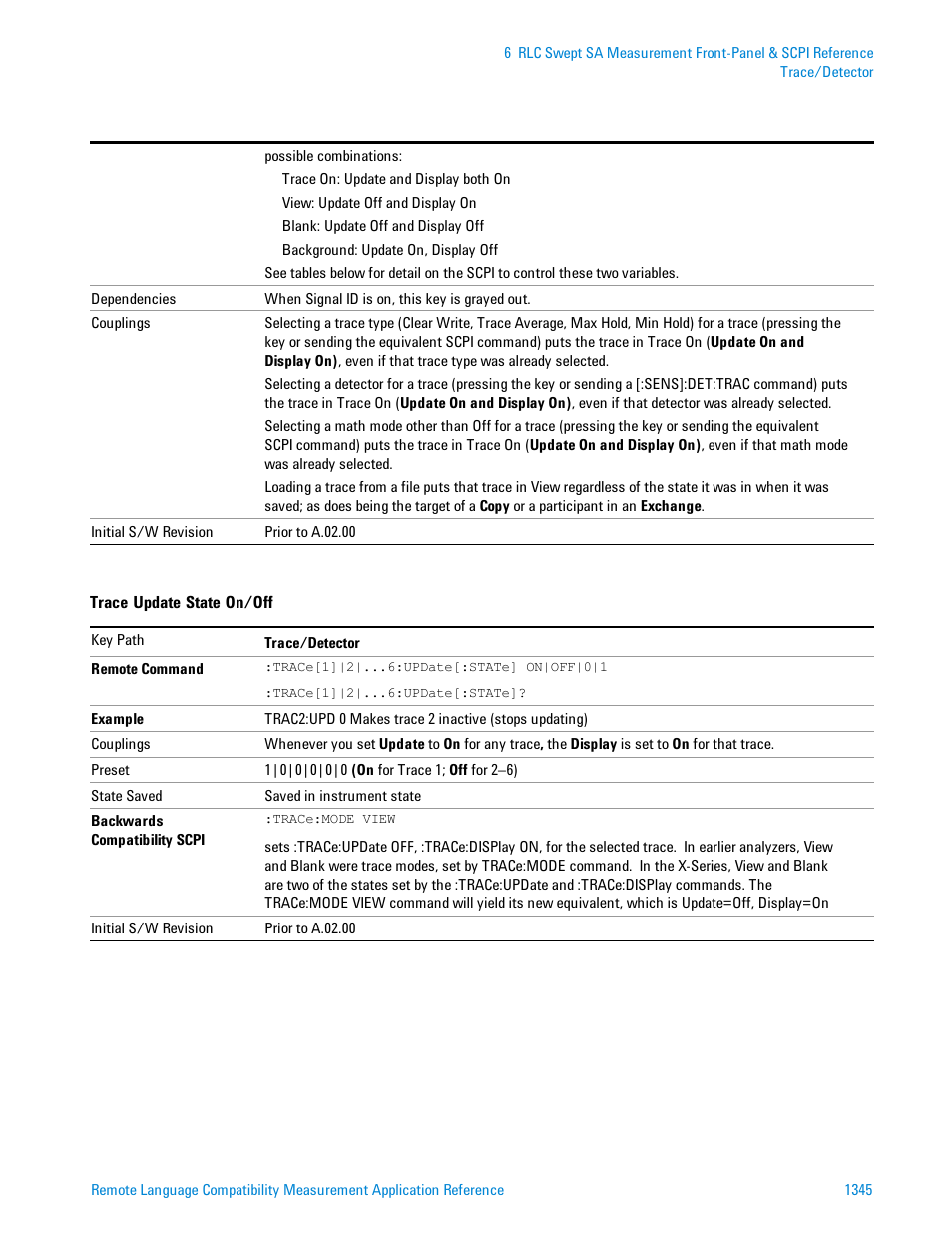 Agilent Technologies Signal Analyzer N9030a User Manual | Page 1345 / 1466