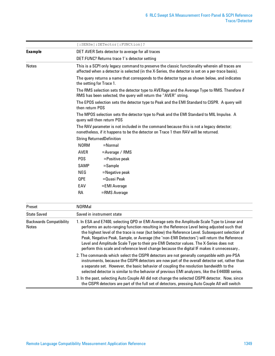 Agilent Technologies Signal Analyzer N9030a User Manual | Page 1349 / 1466