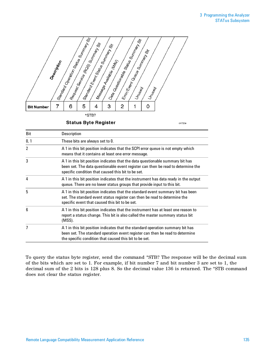 Agilent Technologies Signal Analyzer N9030a User Manual | Page 135 / 1466