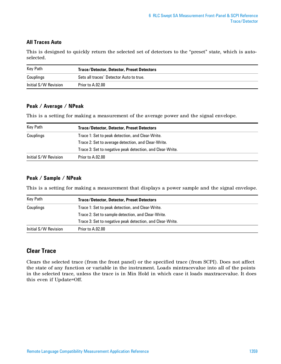 Clear trace | Agilent Technologies Signal Analyzer N9030a User Manual | Page 1359 / 1466