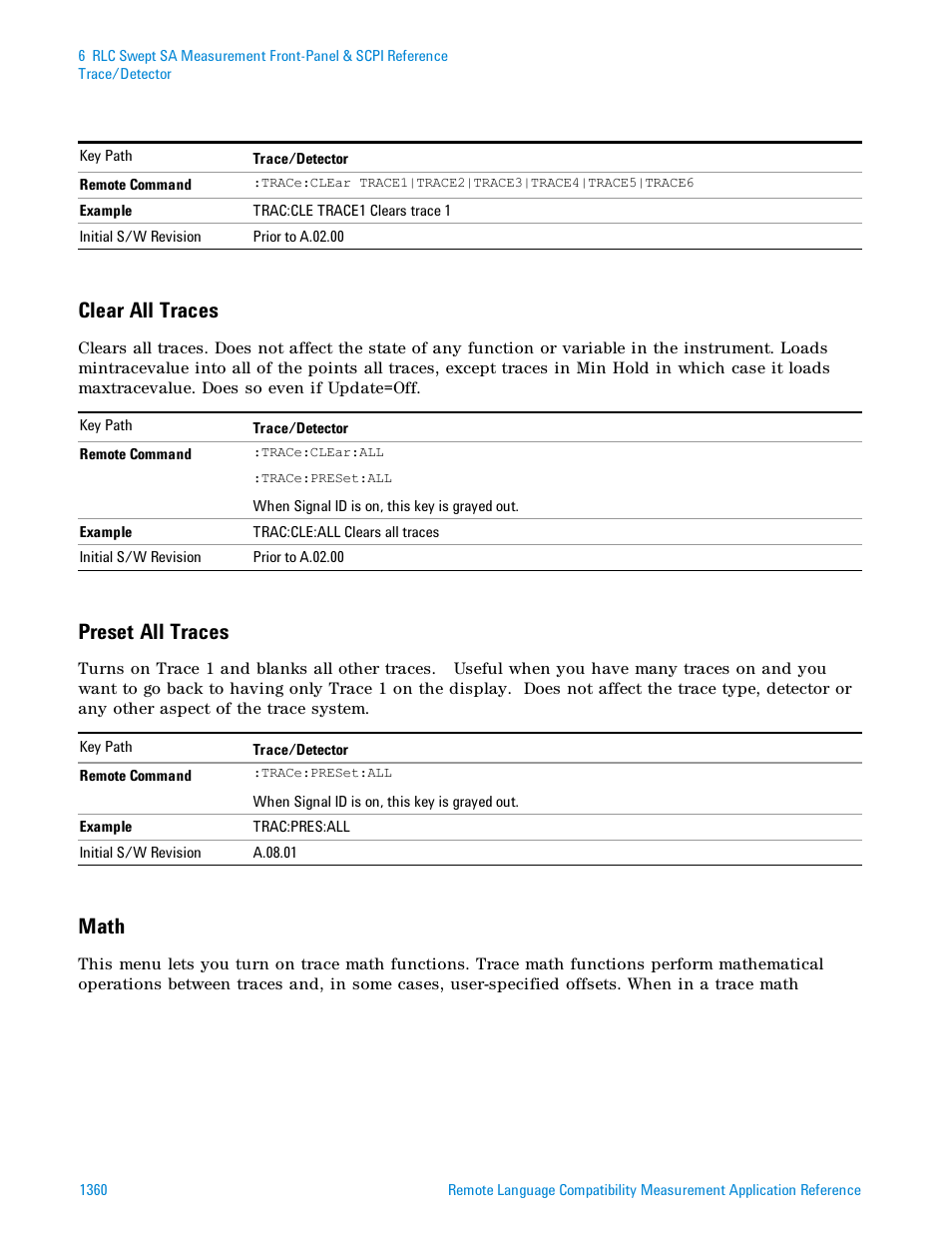 Clear all traces, Preset all traces, Math | Agilent Technologies Signal Analyzer N9030a User Manual | Page 1360 / 1466