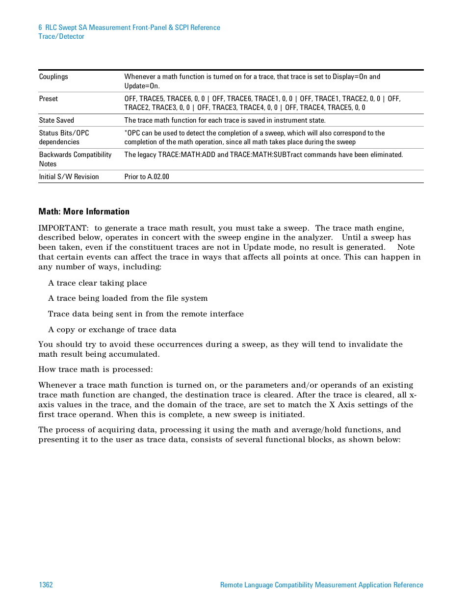 Agilent Technologies Signal Analyzer N9030a User Manual | Page 1362 / 1466