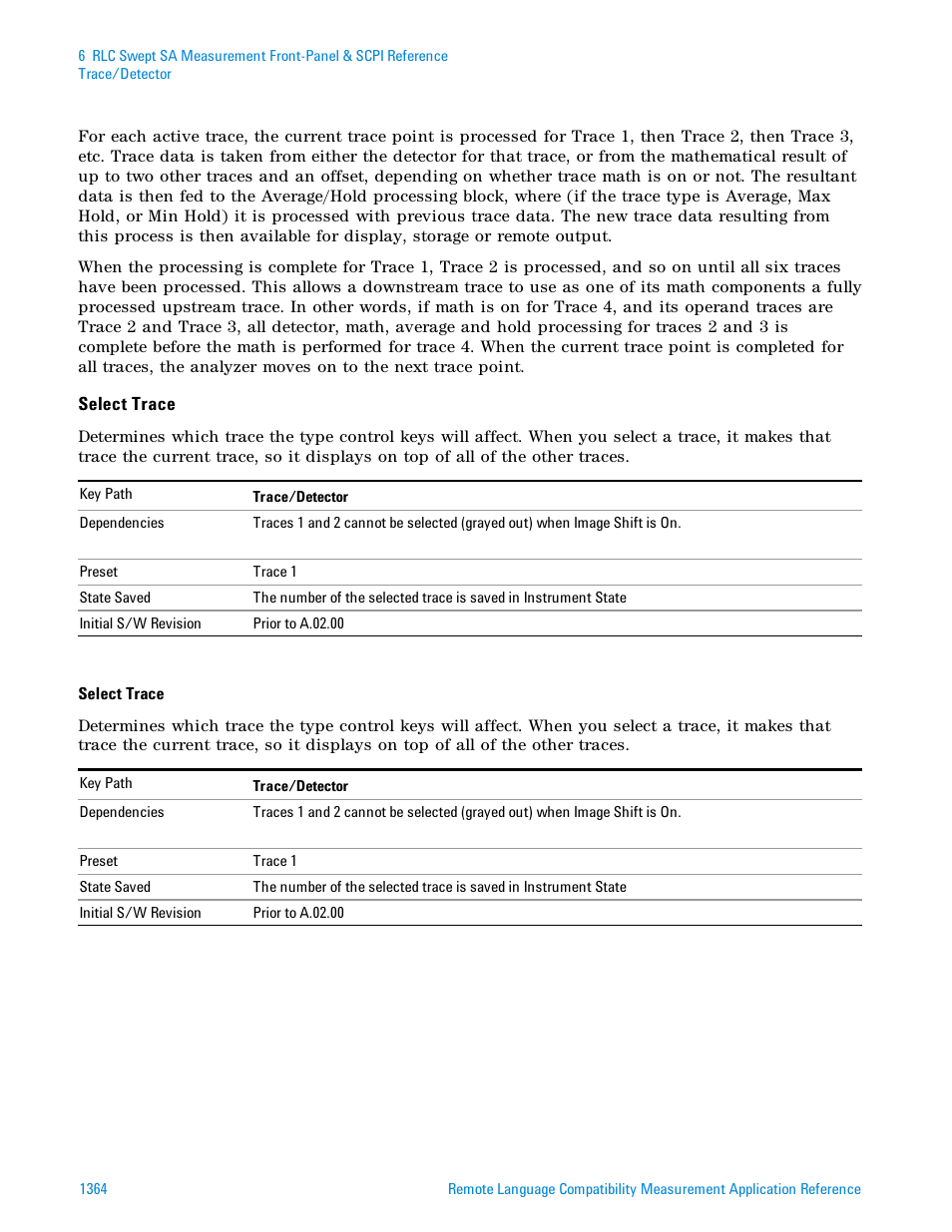 Agilent Technologies Signal Analyzer N9030a User Manual | Page 1364 / 1466