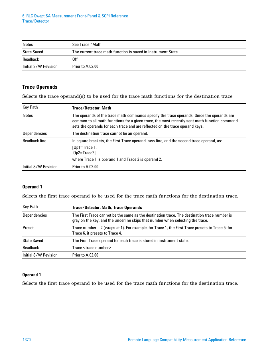 Agilent Technologies Signal Analyzer N9030a User Manual | Page 1370 / 1466