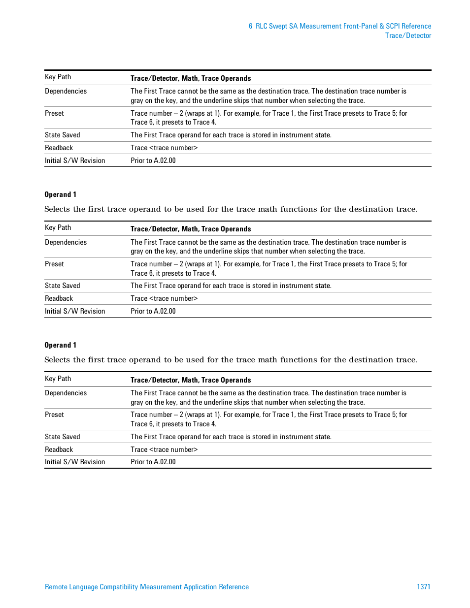 Agilent Technologies Signal Analyzer N9030a User Manual | Page 1371 / 1466