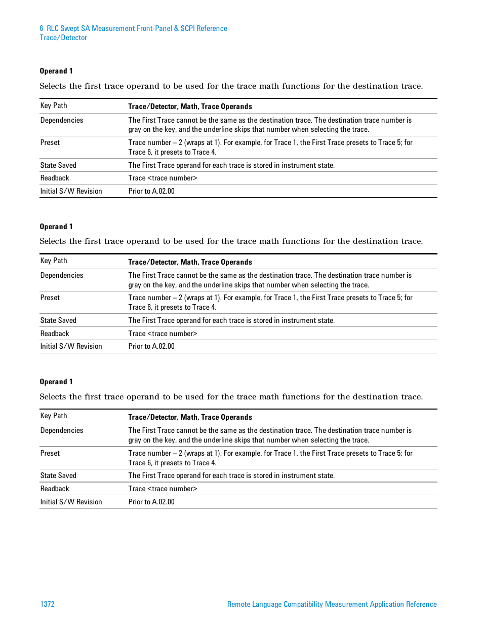 Agilent Technologies Signal Analyzer N9030a User Manual | Page 1372 / 1466