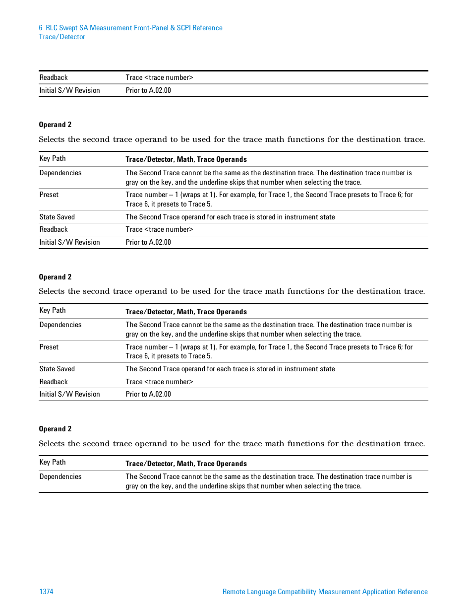 Agilent Technologies Signal Analyzer N9030a User Manual | Page 1374 / 1466