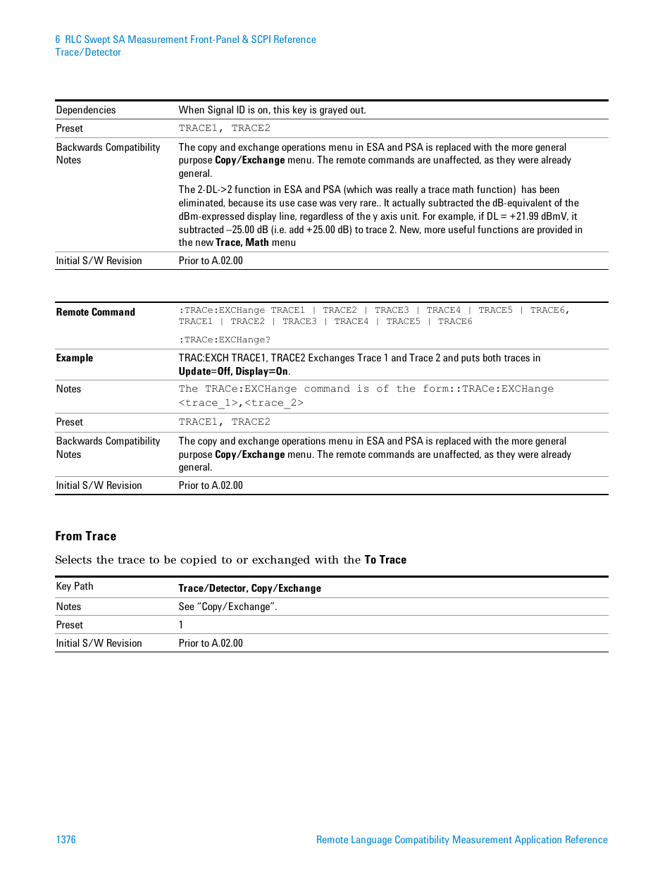 Agilent Technologies Signal Analyzer N9030a User Manual | Page 1376 / 1466