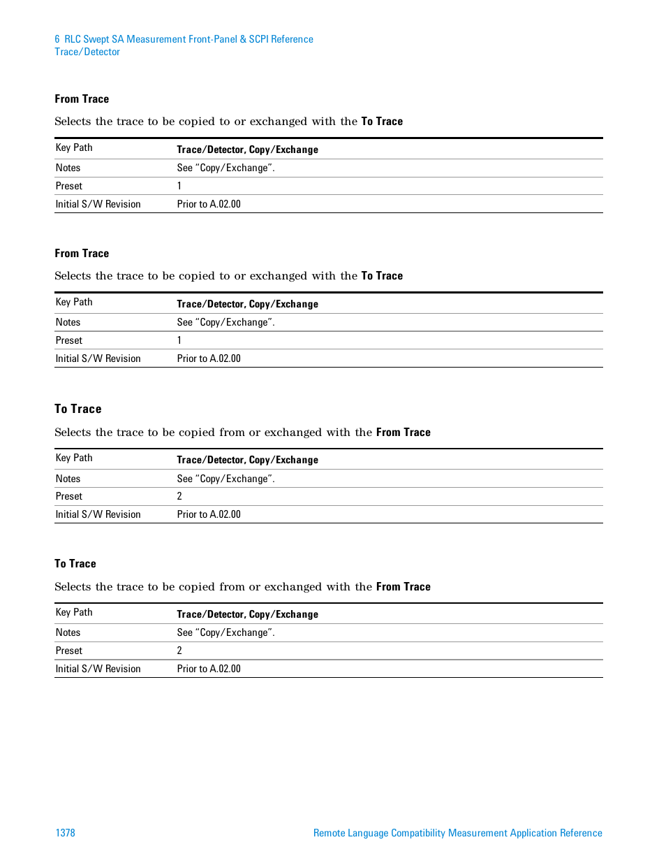 Agilent Technologies Signal Analyzer N9030a User Manual | Page 1378 / 1466