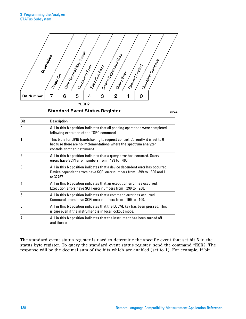 Agilent Technologies Signal Analyzer N9030a User Manual | Page 138 / 1466