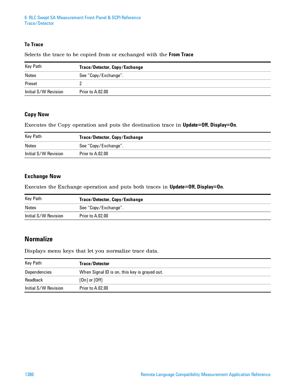 Normalize | Agilent Technologies Signal Analyzer N9030a User Manual | Page 1380 / 1466