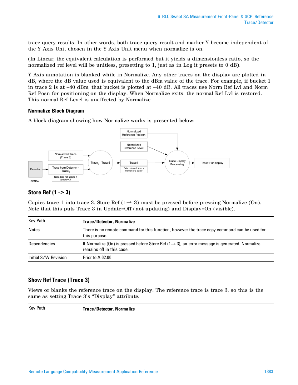 Agilent Technologies Signal Analyzer N9030a User Manual | Page 1383 / 1466