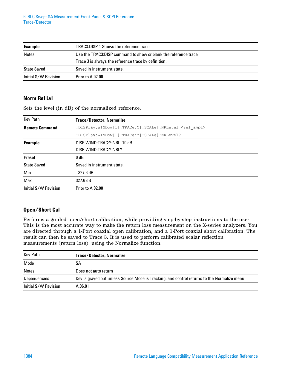 Agilent Technologies Signal Analyzer N9030a User Manual | Page 1384 / 1466