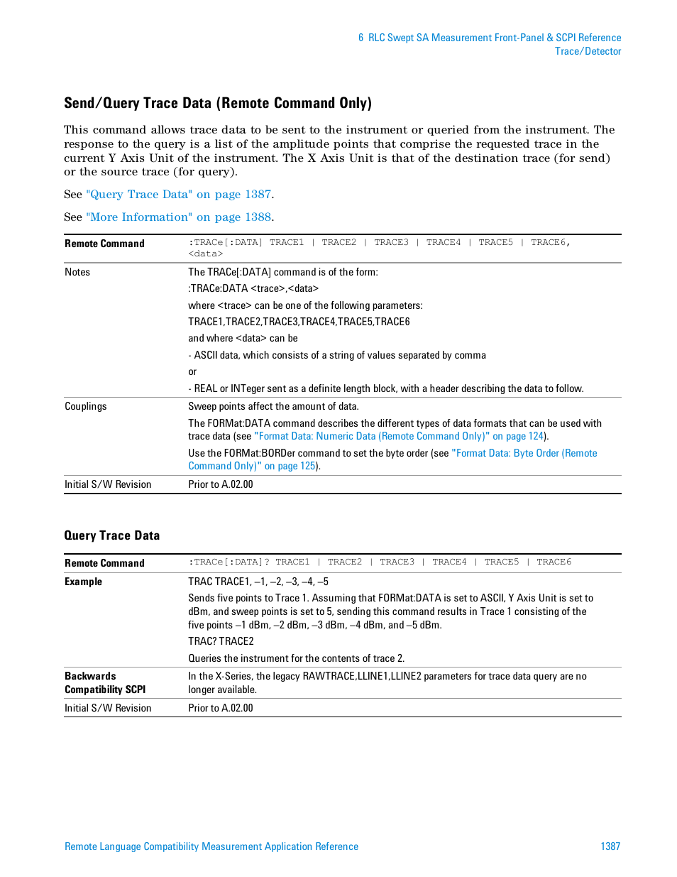 Send/query trace data (remote command only) | Agilent Technologies Signal Analyzer N9030a User Manual | Page 1387 / 1466