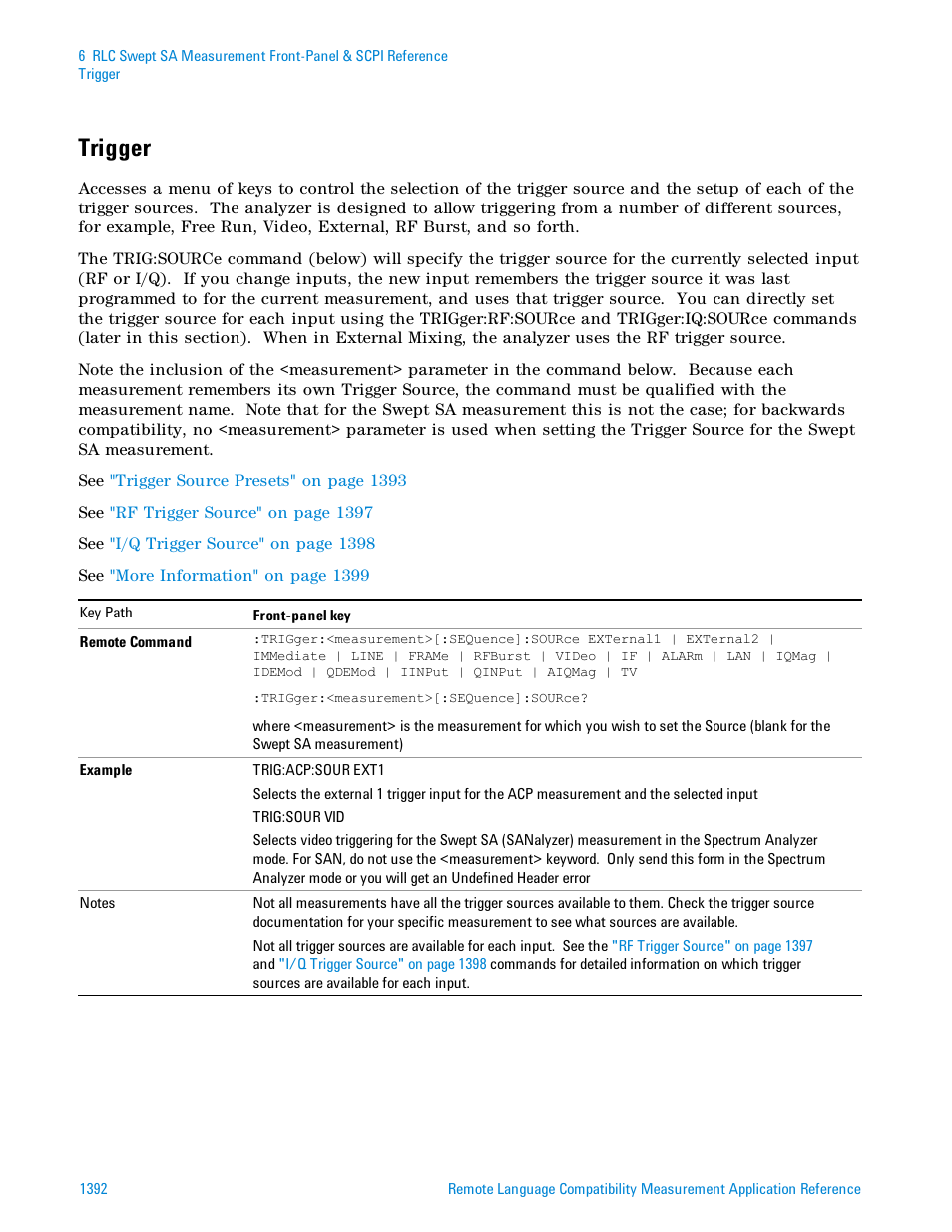 Trigger | Agilent Technologies Signal Analyzer N9030a User Manual | Page 1392 / 1466