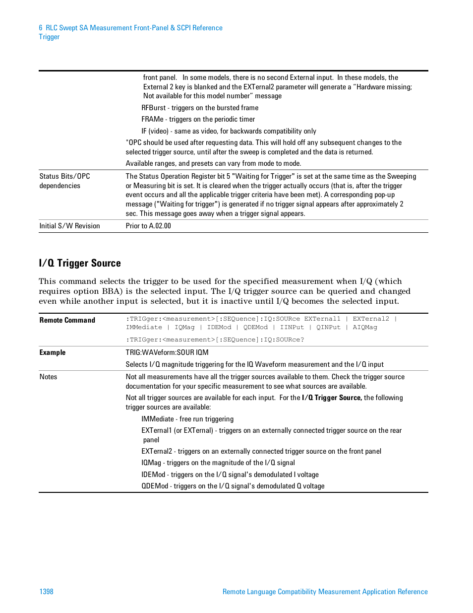 I/q trigger source | Agilent Technologies Signal Analyzer N9030a User Manual | Page 1398 / 1466