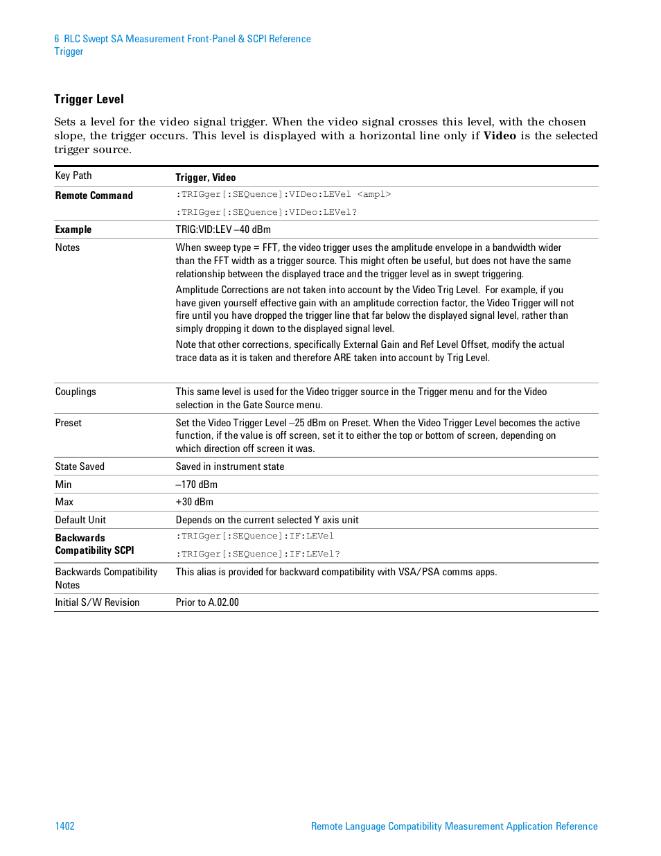 Agilent Technologies Signal Analyzer N9030a User Manual | Page 1402 / 1466