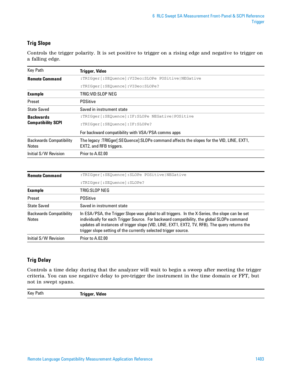 Agilent Technologies Signal Analyzer N9030a User Manual | Page 1403 / 1466