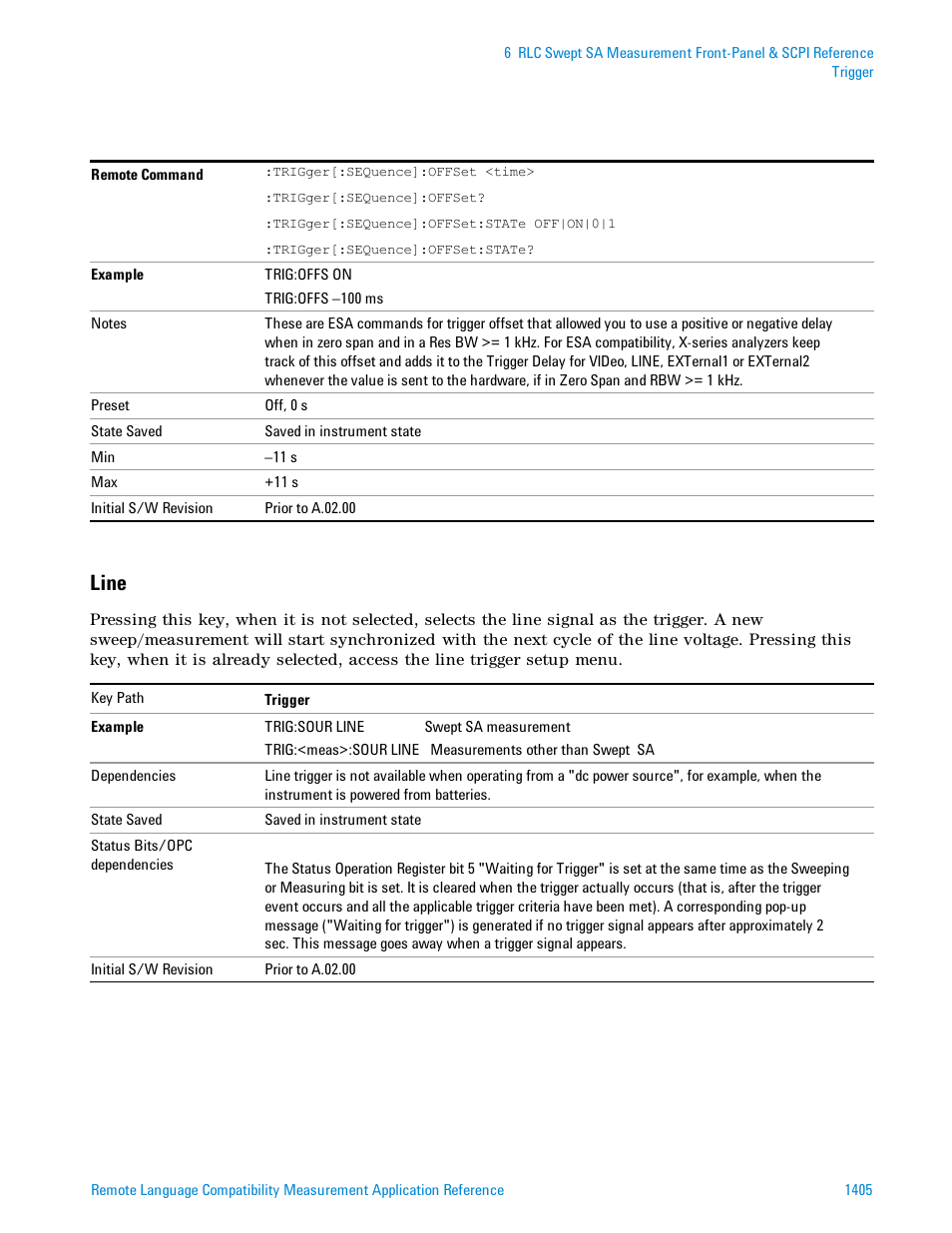 Line | Agilent Technologies Signal Analyzer N9030a User Manual | Page 1405 / 1466