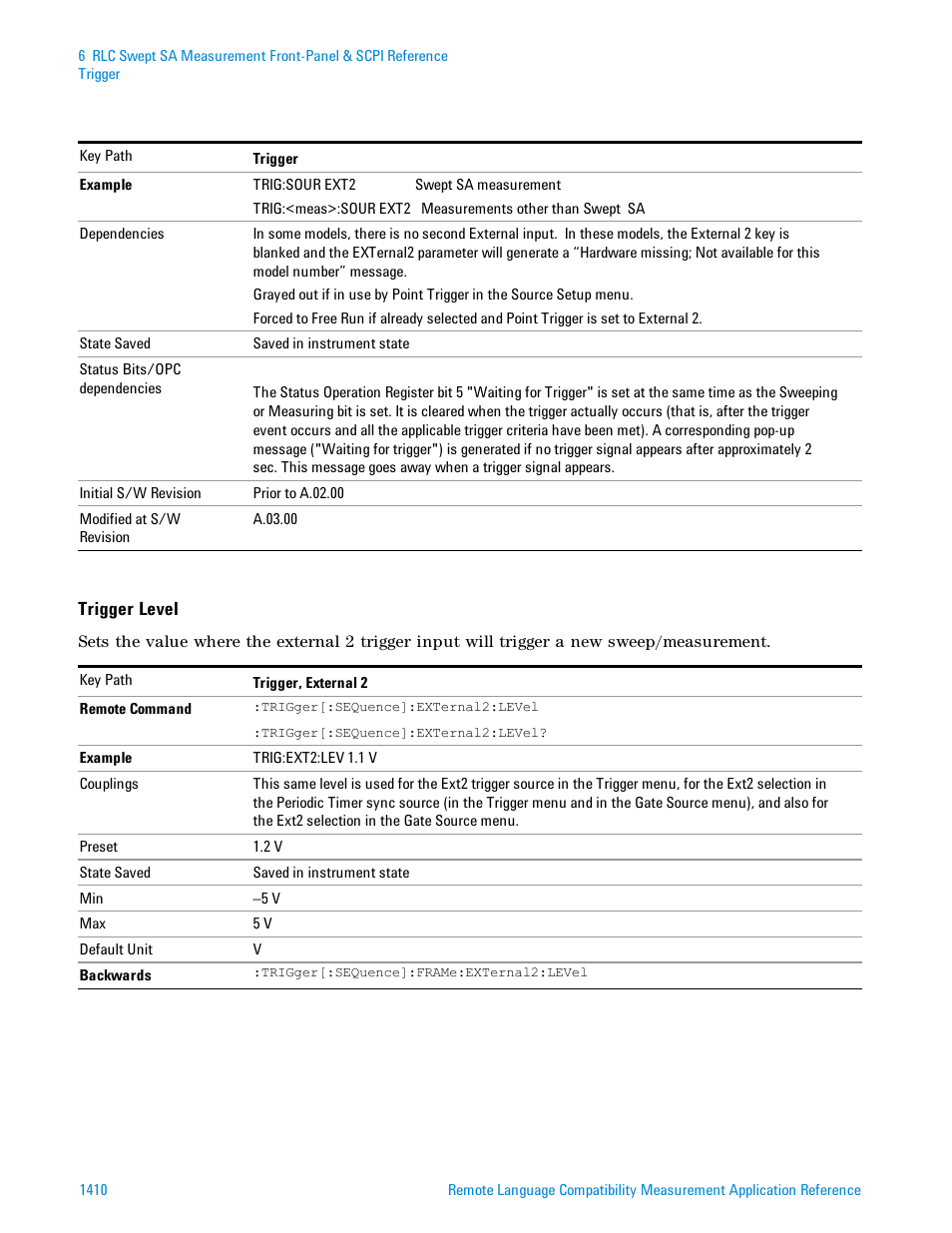 Agilent Technologies Signal Analyzer N9030a User Manual | Page 1410 / 1466