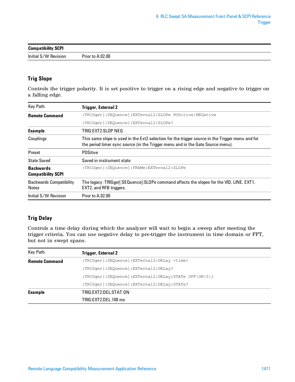 Agilent Technologies Signal Analyzer N9030a User Manual | Page 1411 / 1466