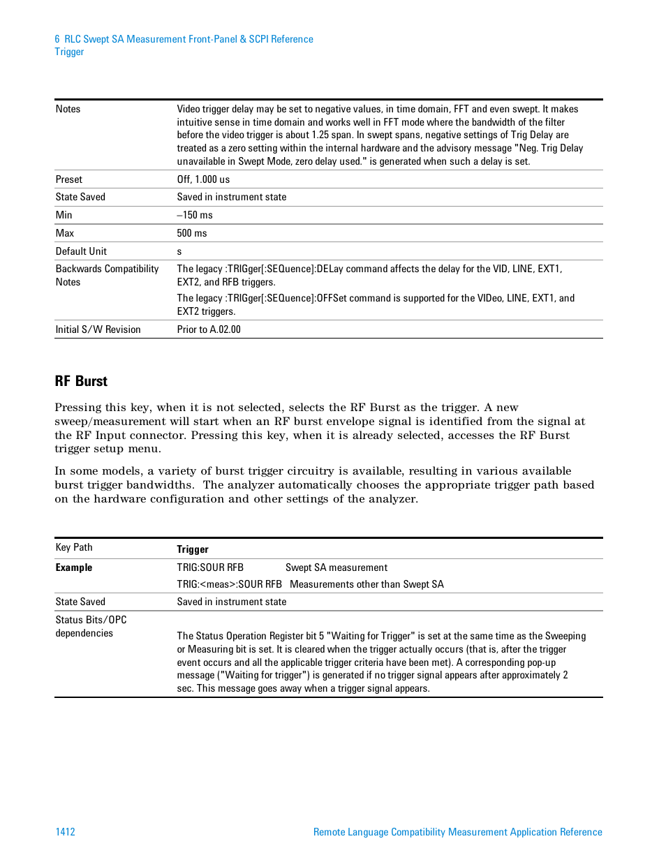 Rf burst | Agilent Technologies Signal Analyzer N9030a User Manual | Page 1412 / 1466