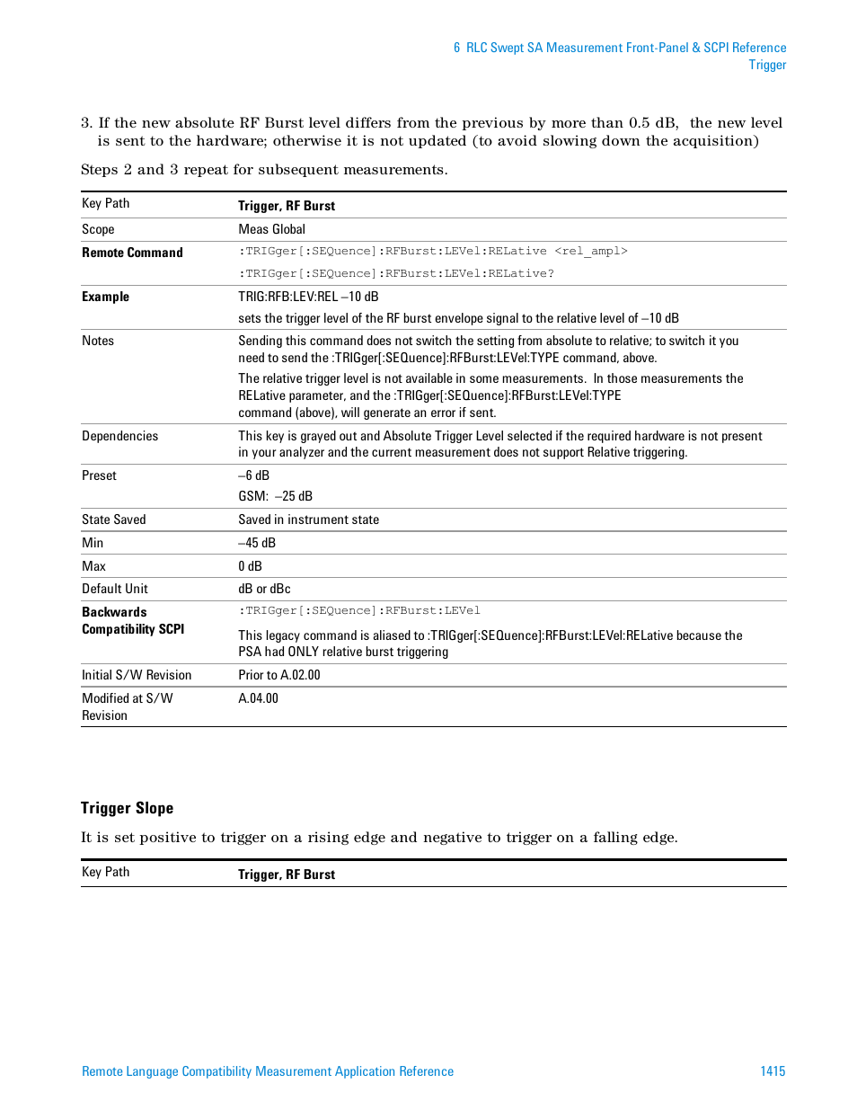 Agilent Technologies Signal Analyzer N9030a User Manual | Page 1415 / 1466