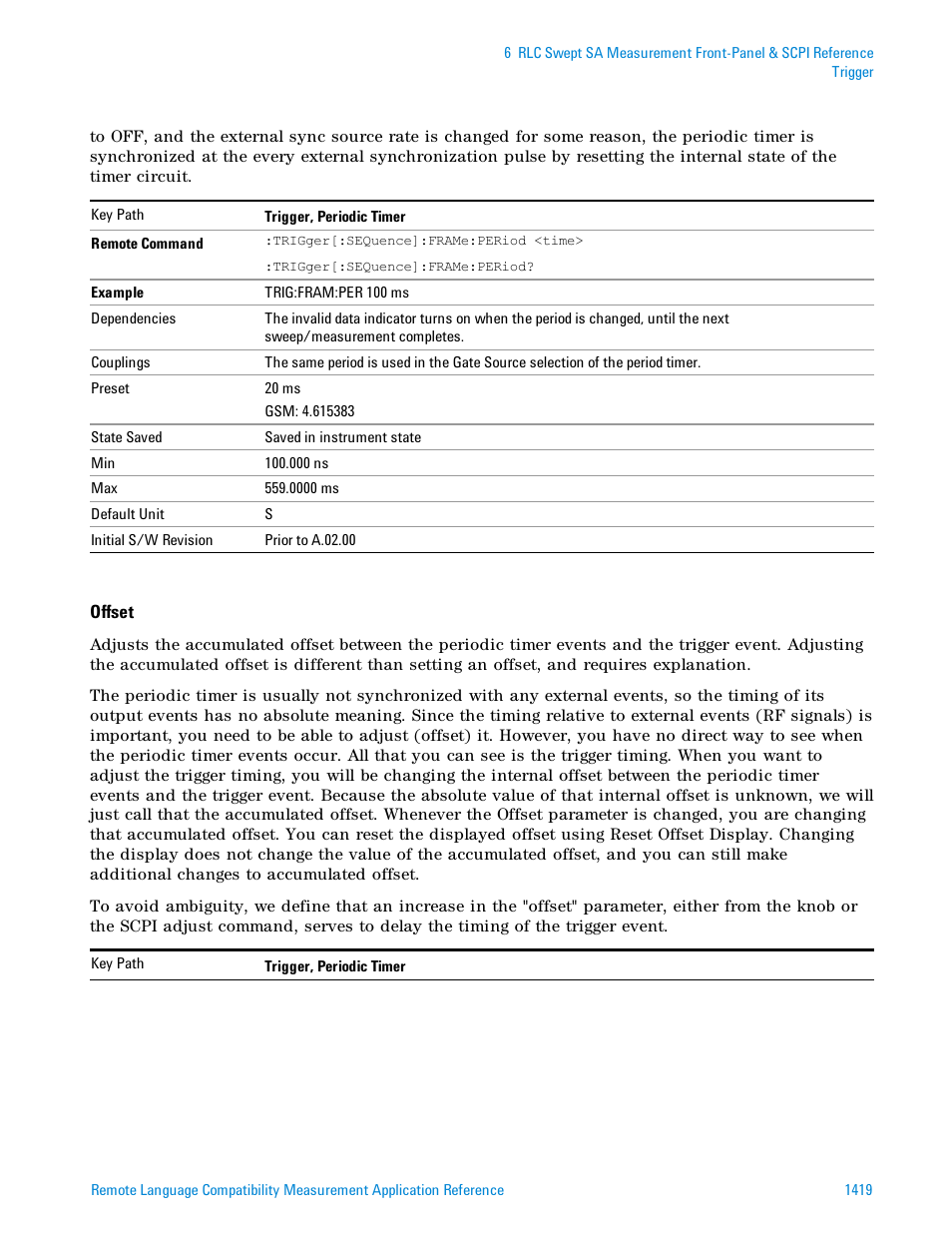 Agilent Technologies Signal Analyzer N9030a User Manual | Page 1419 / 1466