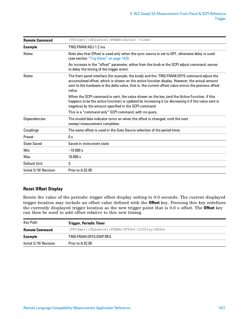 Agilent Technologies Signal Analyzer N9030a User Manual | Page 1421 / 1466