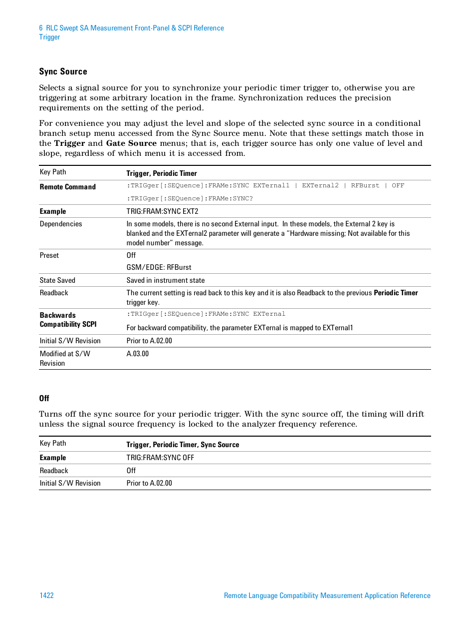 Agilent Technologies Signal Analyzer N9030a User Manual | Page 1422 / 1466