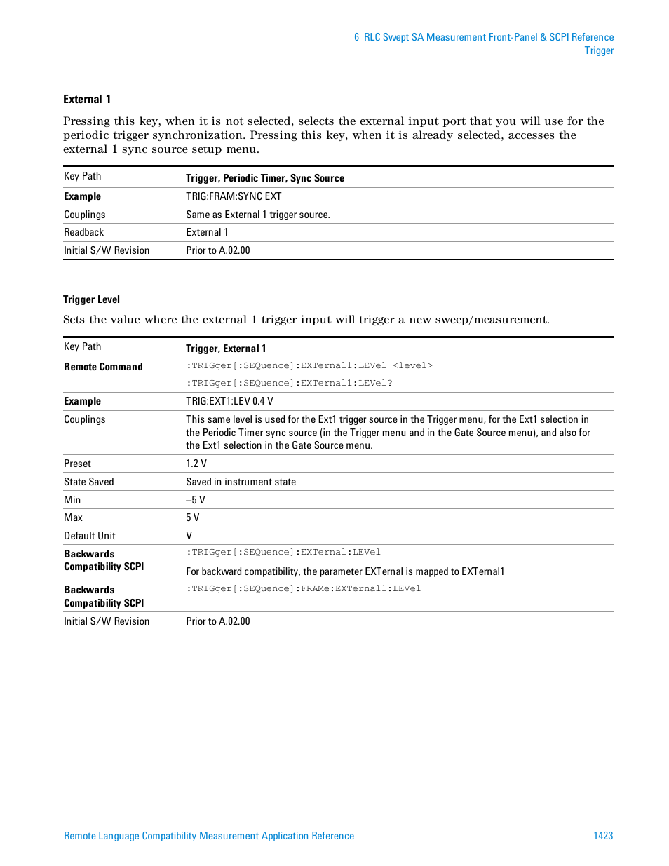 Agilent Technologies Signal Analyzer N9030a User Manual | Page 1423 / 1466