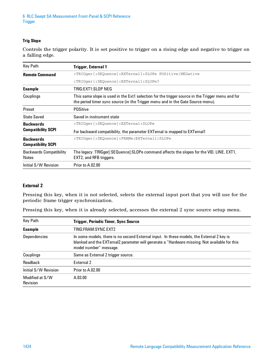 Agilent Technologies Signal Analyzer N9030a User Manual | Page 1424 / 1466