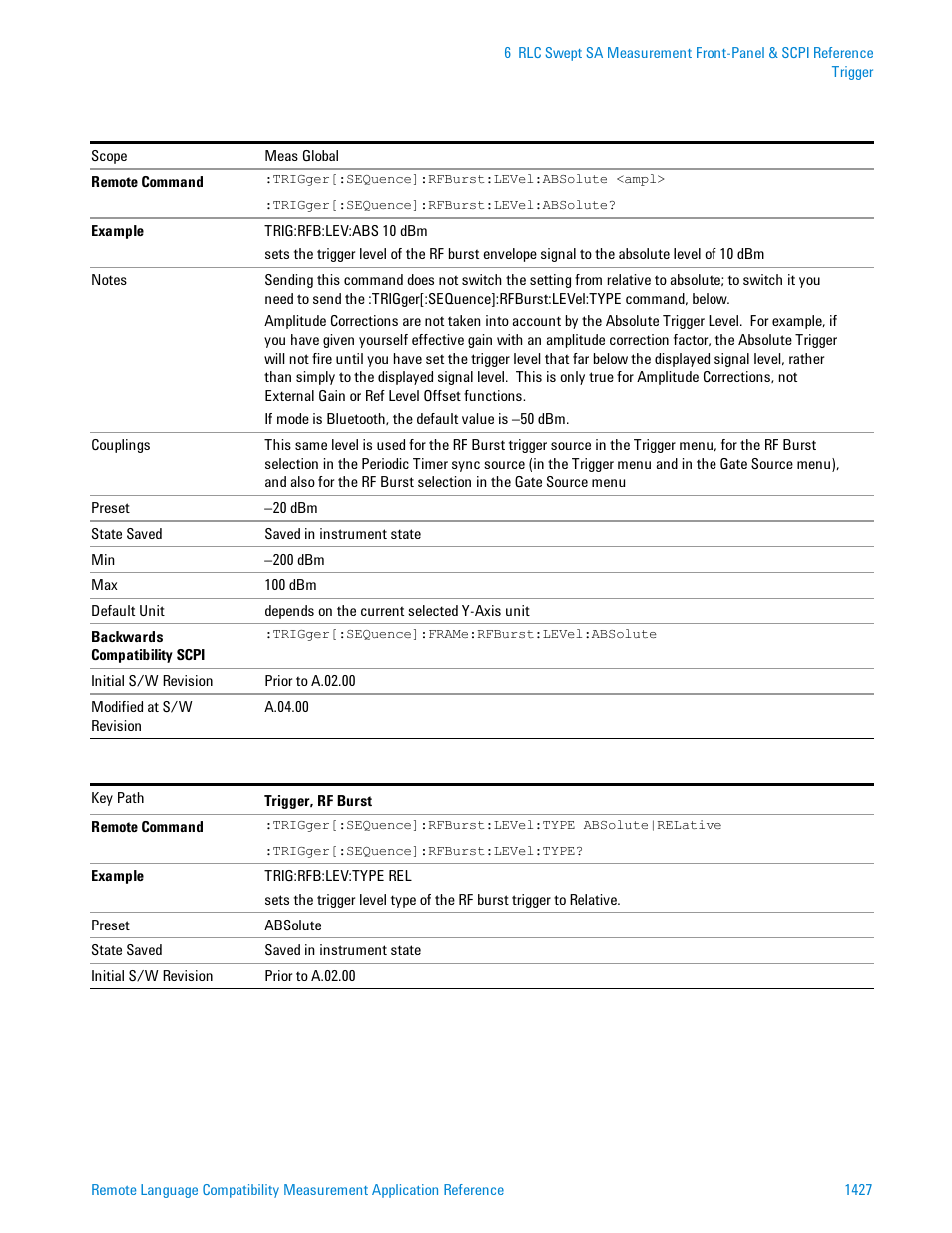 Agilent Technologies Signal Analyzer N9030a User Manual | Page 1427 / 1466