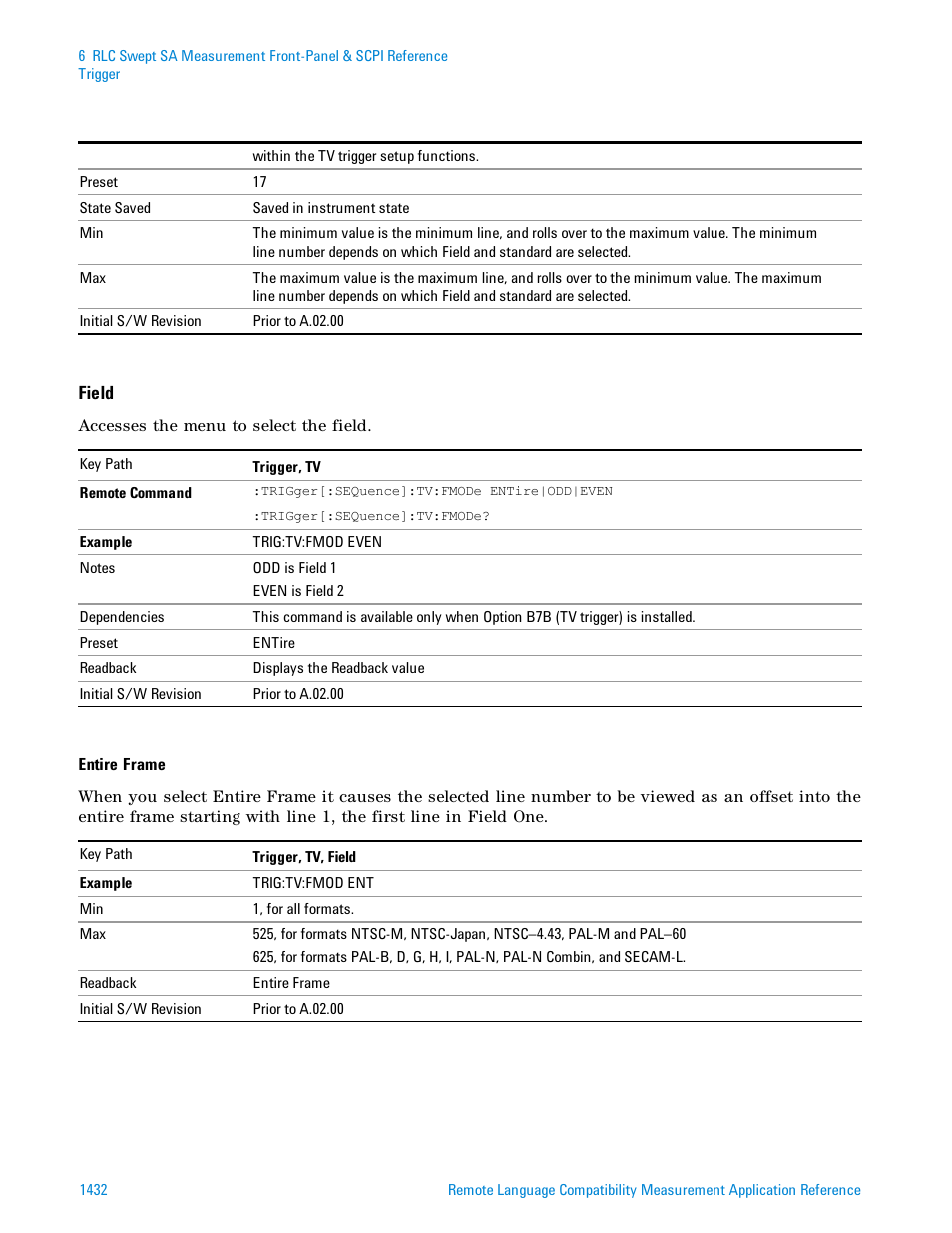 Agilent Technologies Signal Analyzer N9030a User Manual | Page 1432 / 1466