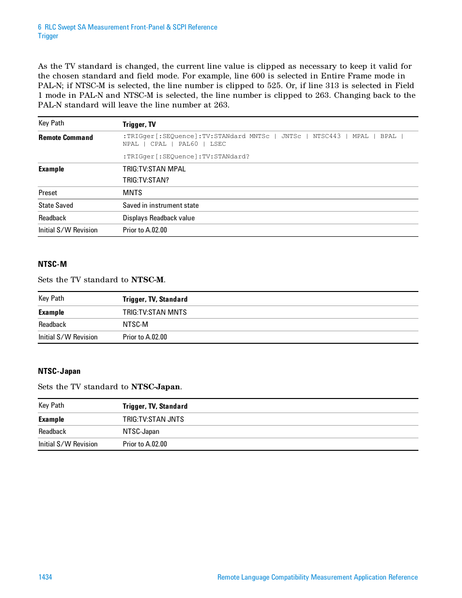 Agilent Technologies Signal Analyzer N9030a User Manual | Page 1434 / 1466