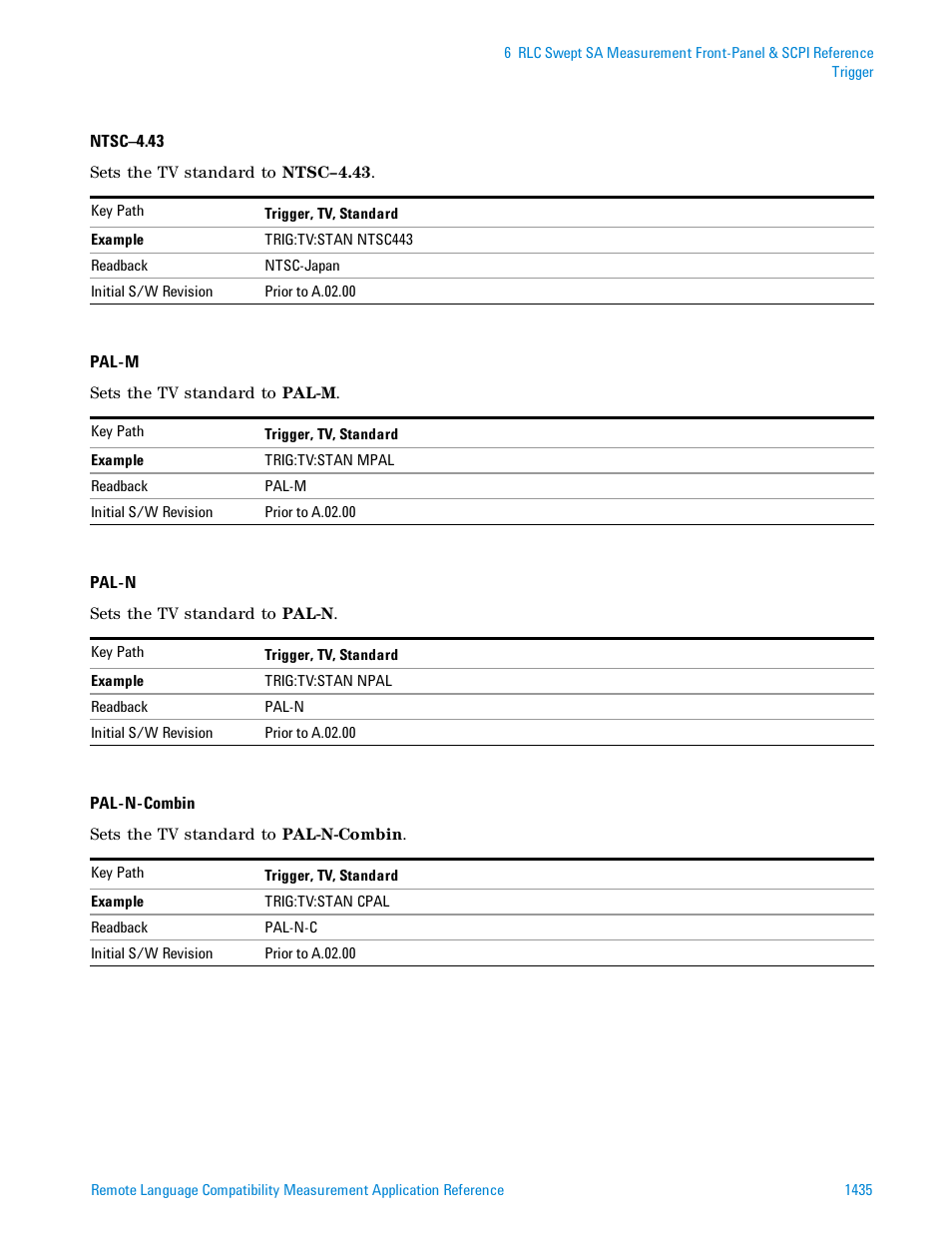 Agilent Technologies Signal Analyzer N9030a User Manual | Page 1435 / 1466