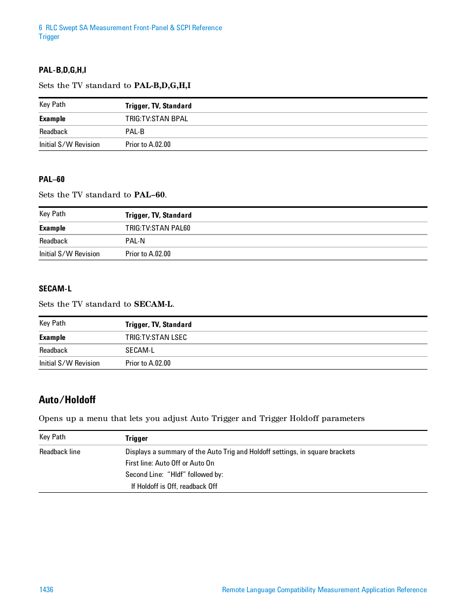 Auto/holdoff | Agilent Technologies Signal Analyzer N9030a User Manual | Page 1436 / 1466