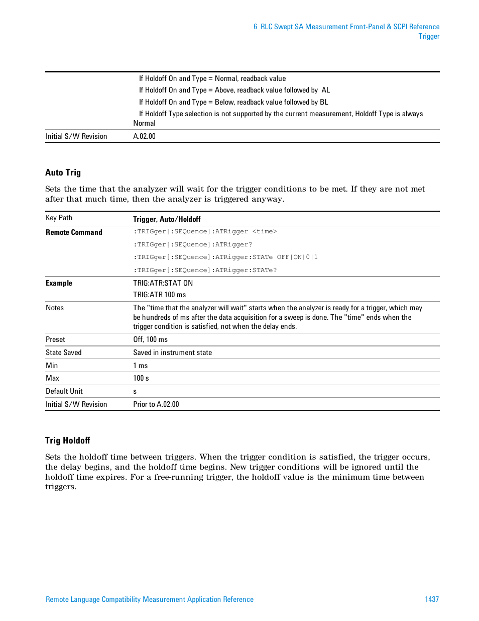 Agilent Technologies Signal Analyzer N9030a User Manual | Page 1437 / 1466