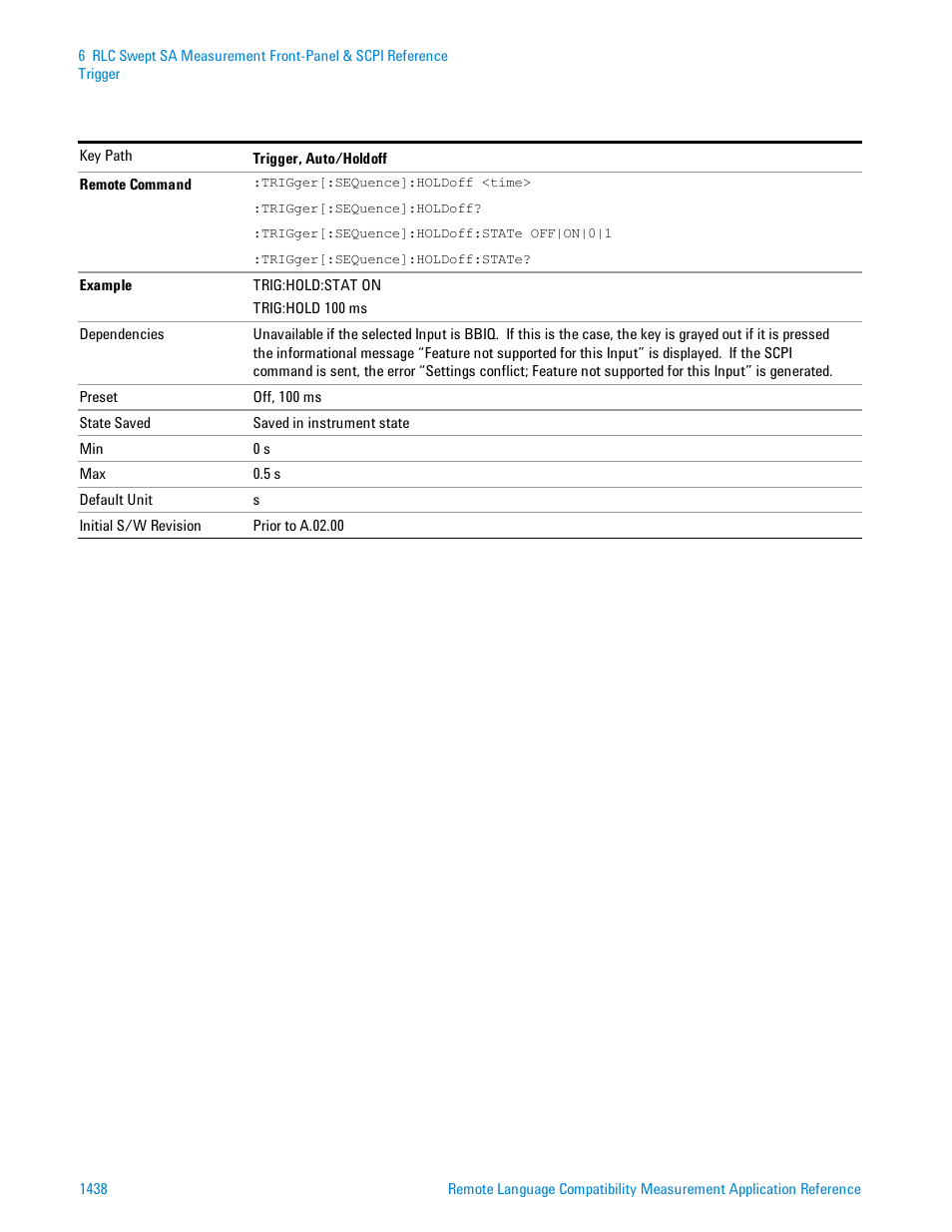 Agilent Technologies Signal Analyzer N9030a User Manual | Page 1438 / 1466