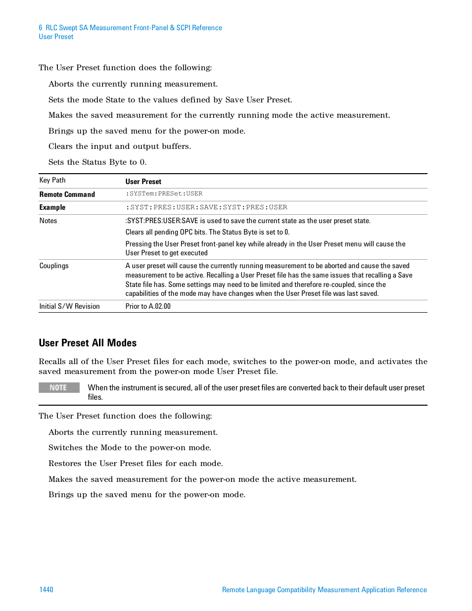 User preset all modes | Agilent Technologies Signal Analyzer N9030a User Manual | Page 1440 / 1466