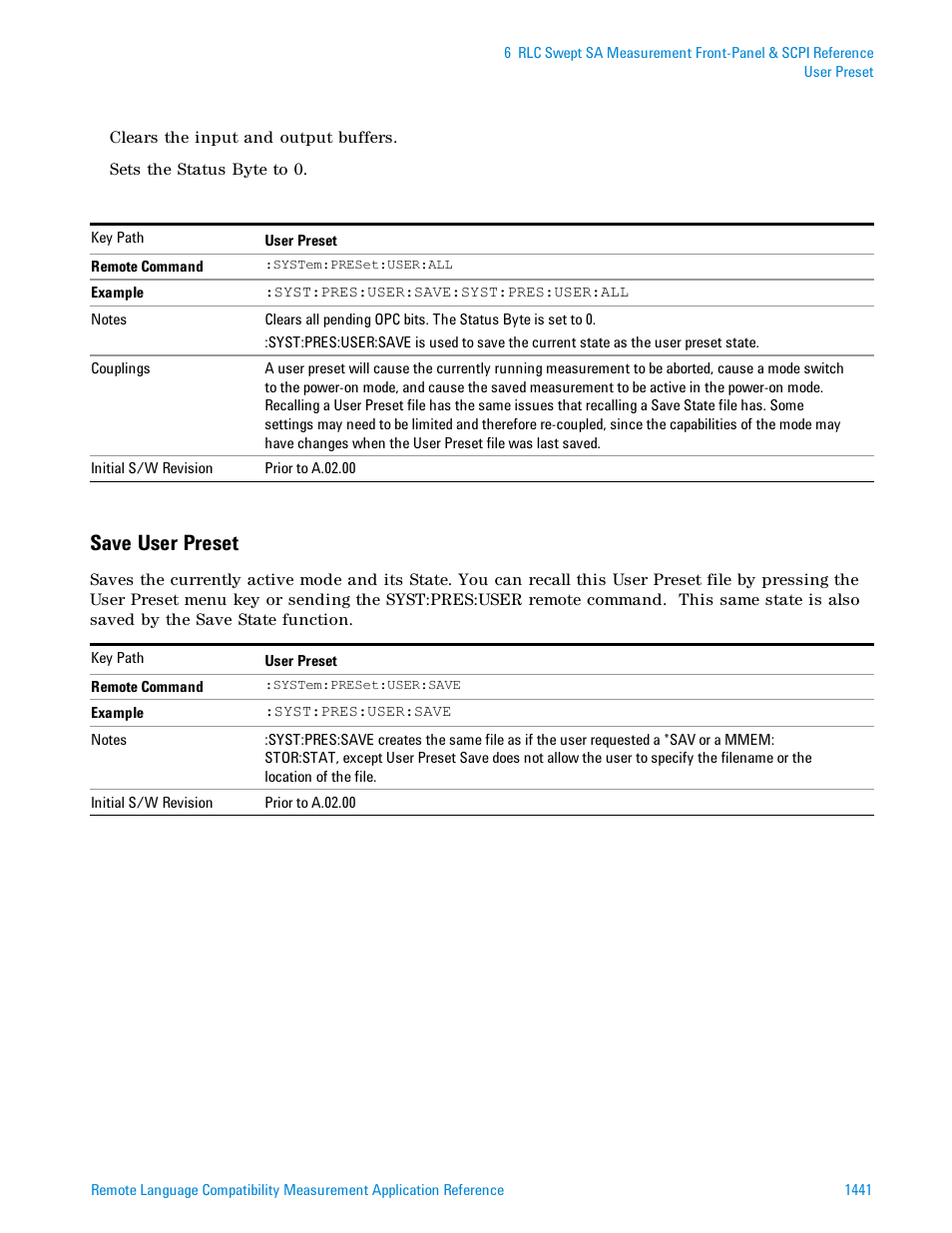 Save user preset | Agilent Technologies Signal Analyzer N9030a User Manual | Page 1441 / 1466