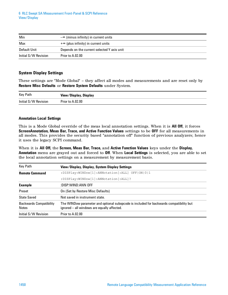 Agilent Technologies Signal Analyzer N9030a User Manual | Page 1450 / 1466