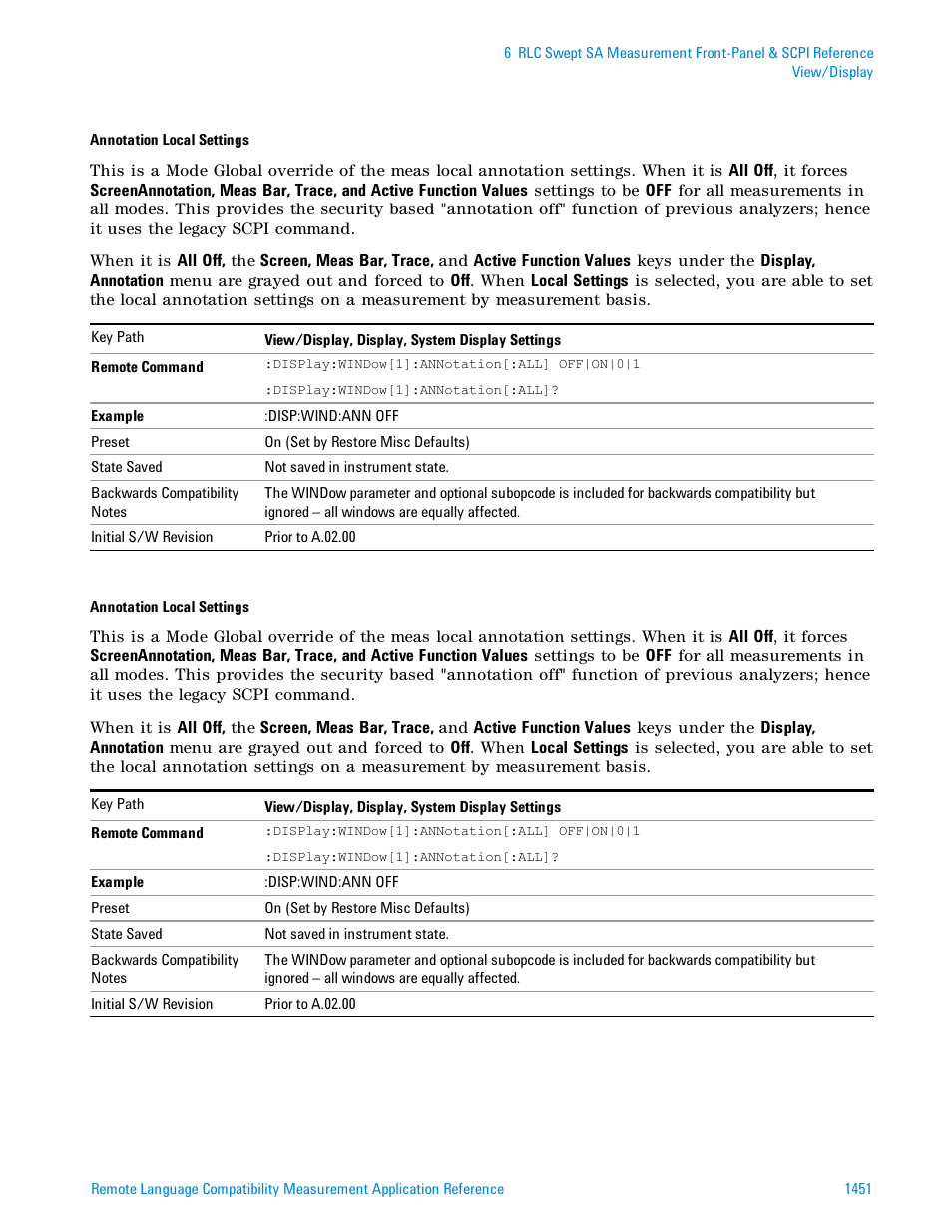 Agilent Technologies Signal Analyzer N9030a User Manual | Page 1451 / 1466