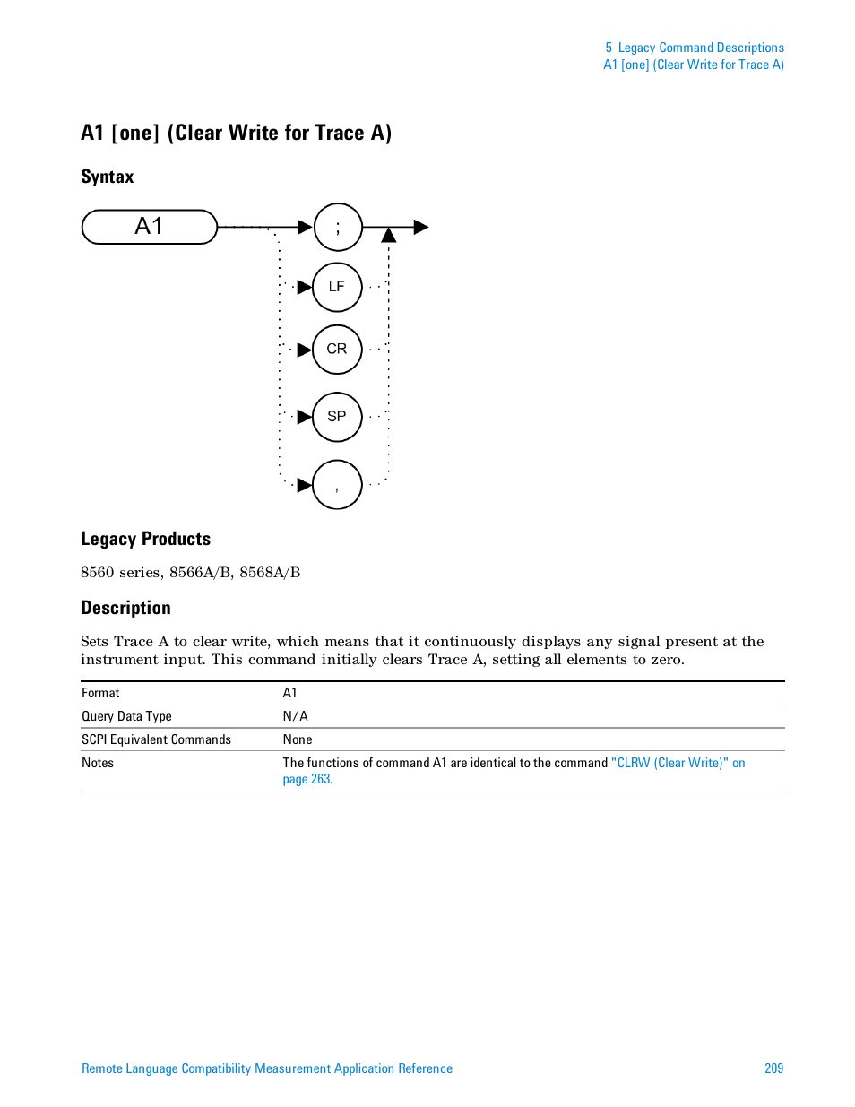 A1 [one] (clear write for trace a), Syntax, Legacy products | Description, Syntax legacy products | Agilent Technologies Signal Analyzer N9030a User Manual | Page 209 / 1466