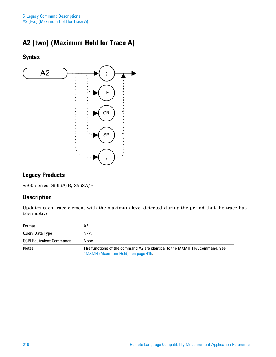 A2 [two] (maximum hold for trace a), Syntax, Legacy products | Description, Syntax legacy products | Agilent Technologies Signal Analyzer N9030a User Manual | Page 210 / 1466