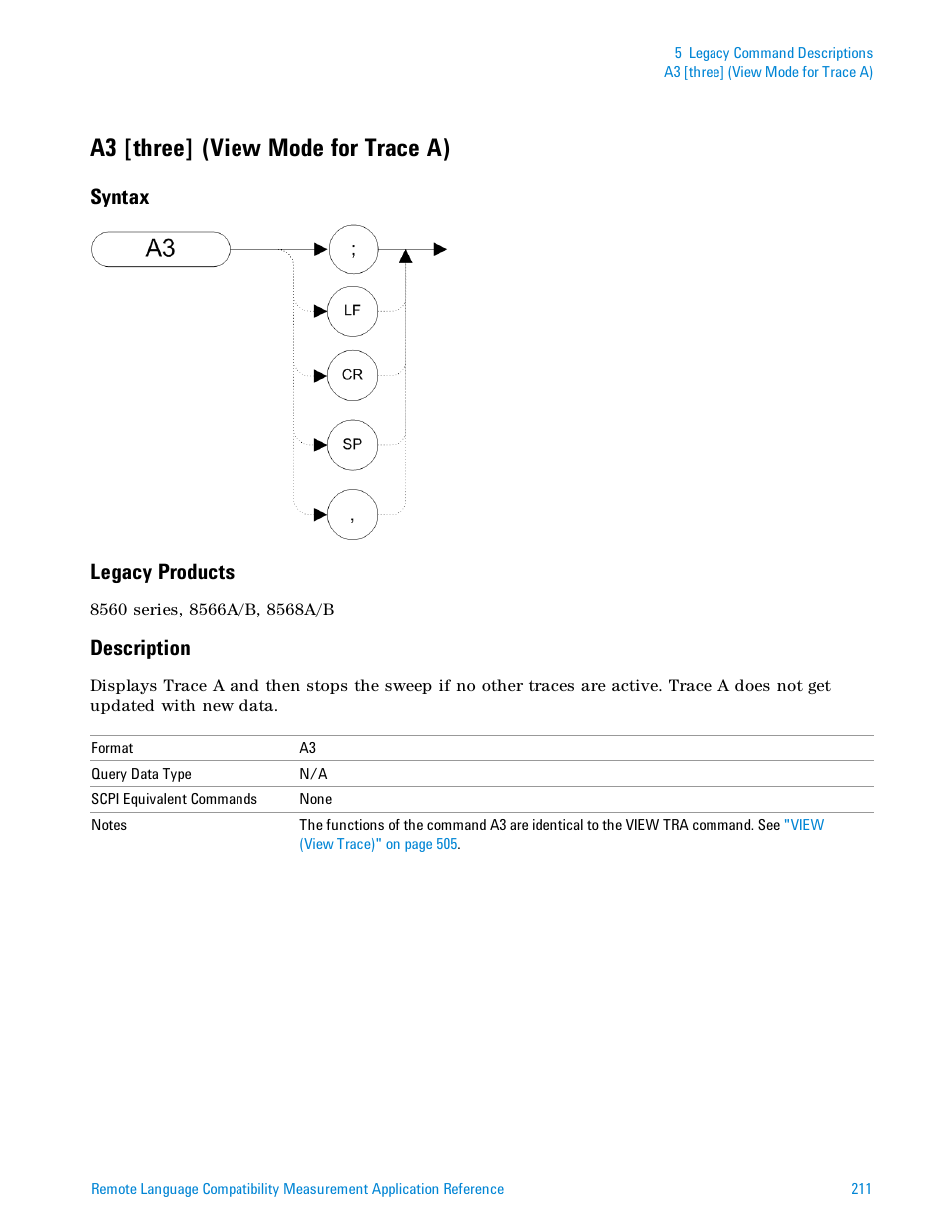 A3 [three] (view mode for trace a), Syntax, Legacy products | Description, Syntax legacy products | Agilent Technologies Signal Analyzer N9030a User Manual | Page 211 / 1466